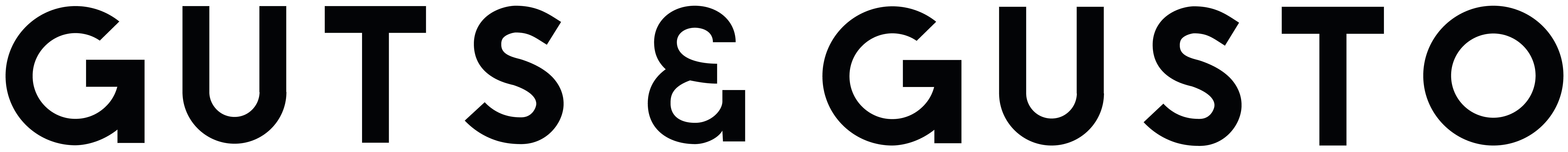 Bon van Guts en Gusto ter waarde van 75 euro